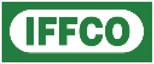 IFFCO